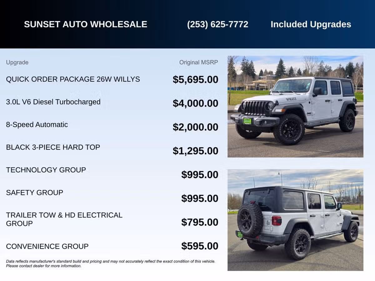 2020 Jeep Wrangler Unlimited Willys Image 22