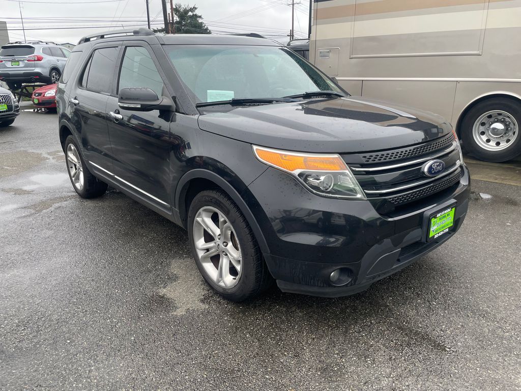 2013 Ford Explorer Limited