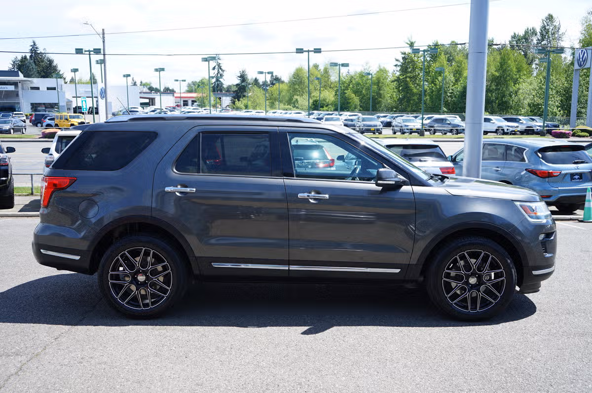 2018 Ford Explorer Limited Image 4